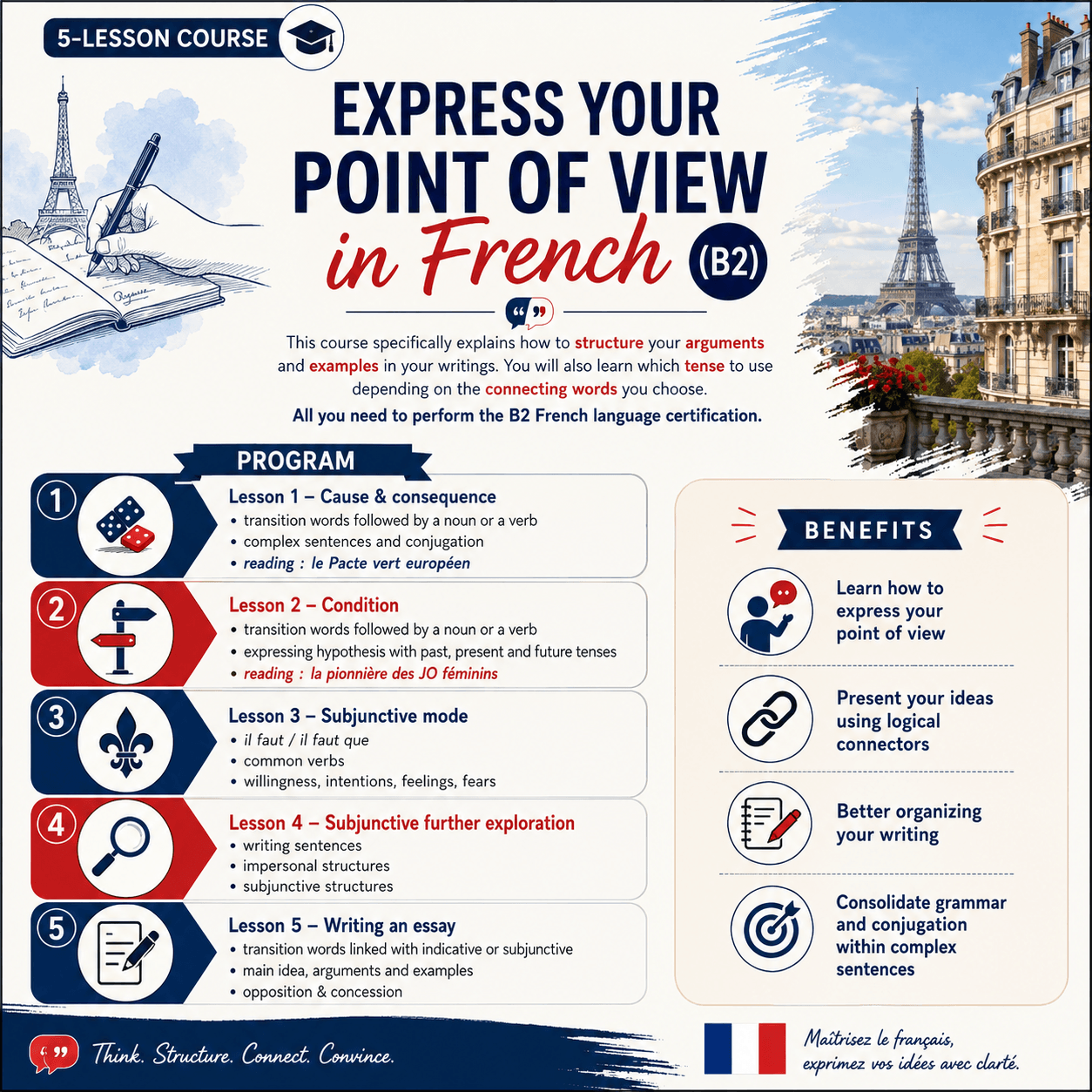 5-lesson course - Express your point of view in French (B2)